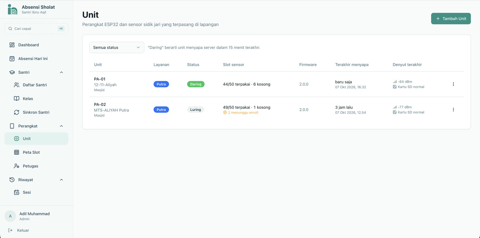 Daftar unit perangkat dengan status daring, slot sensor terpakai, versi firmware, dan kekuatan sinyal